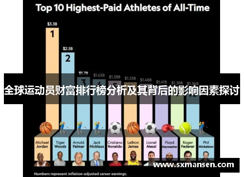 全球运动员财富排行榜分析及其背后的影响因素探讨 全球运动员财富排行榜分析及其背后的影响因素探讨