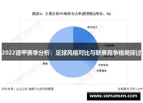 2022德甲赛季分析:足球风格对比与联赛竞争格局探讨 2022德甲赛季分析:足球风格对比与联赛竞争格局探讨