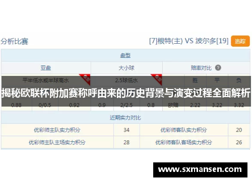 揭秘欧联杯附加赛称呼由来的历史背景与演变过程全面解析