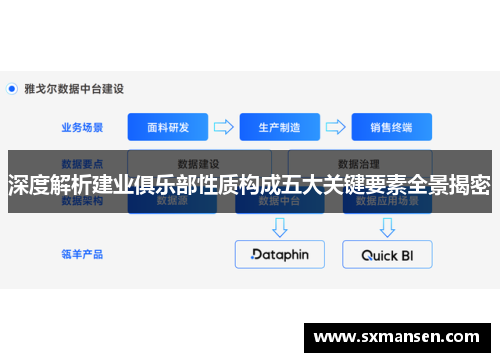 深度解析建业俱乐部性质构成五大关键要素全景揭密