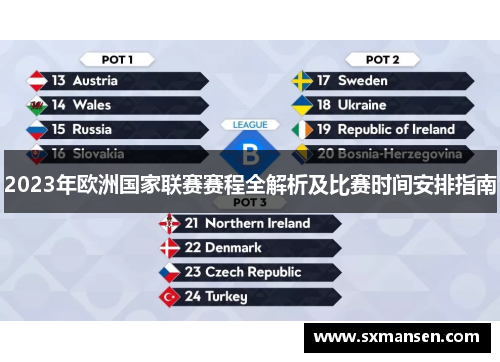 2023年欧洲国家联赛赛程全解析及比赛时间安排指南