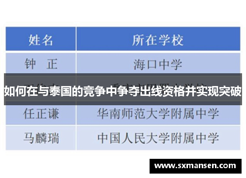 如何在与泰国的竞争中争夺出线资格并实现突破