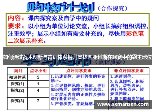 如何通过战术创新与青训体系提升奥林匹亚科斯在联赛中的霸主地位